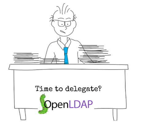 Delegate Access Control In Openldap Technical Admin Blog